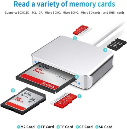 5-in-1 memory Card Adapter Plug and Play Compatible with Mac OS and Windows - RLO Tech