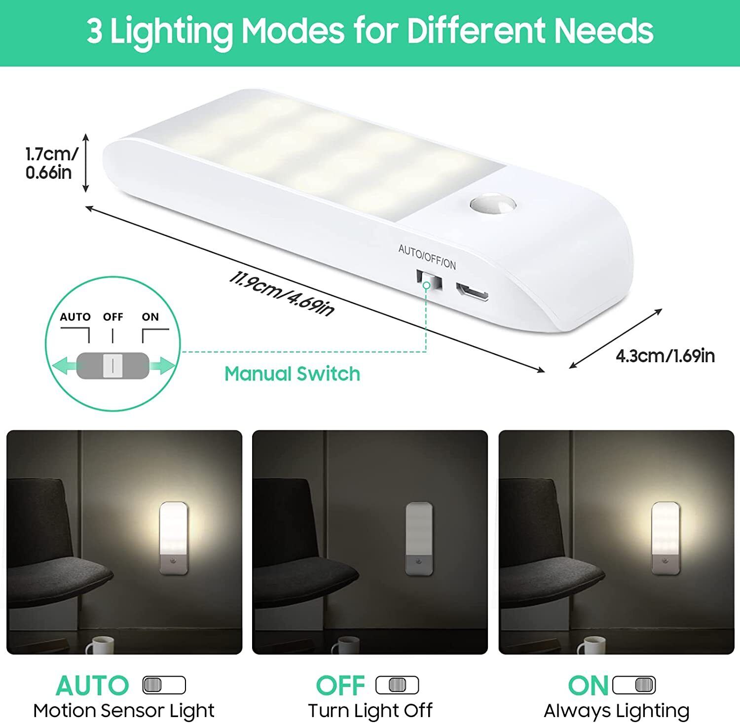 Rechargeable Motion & Light Sensor Night Lights With Magnetic Stick on - 2 Pack - RLO Tech