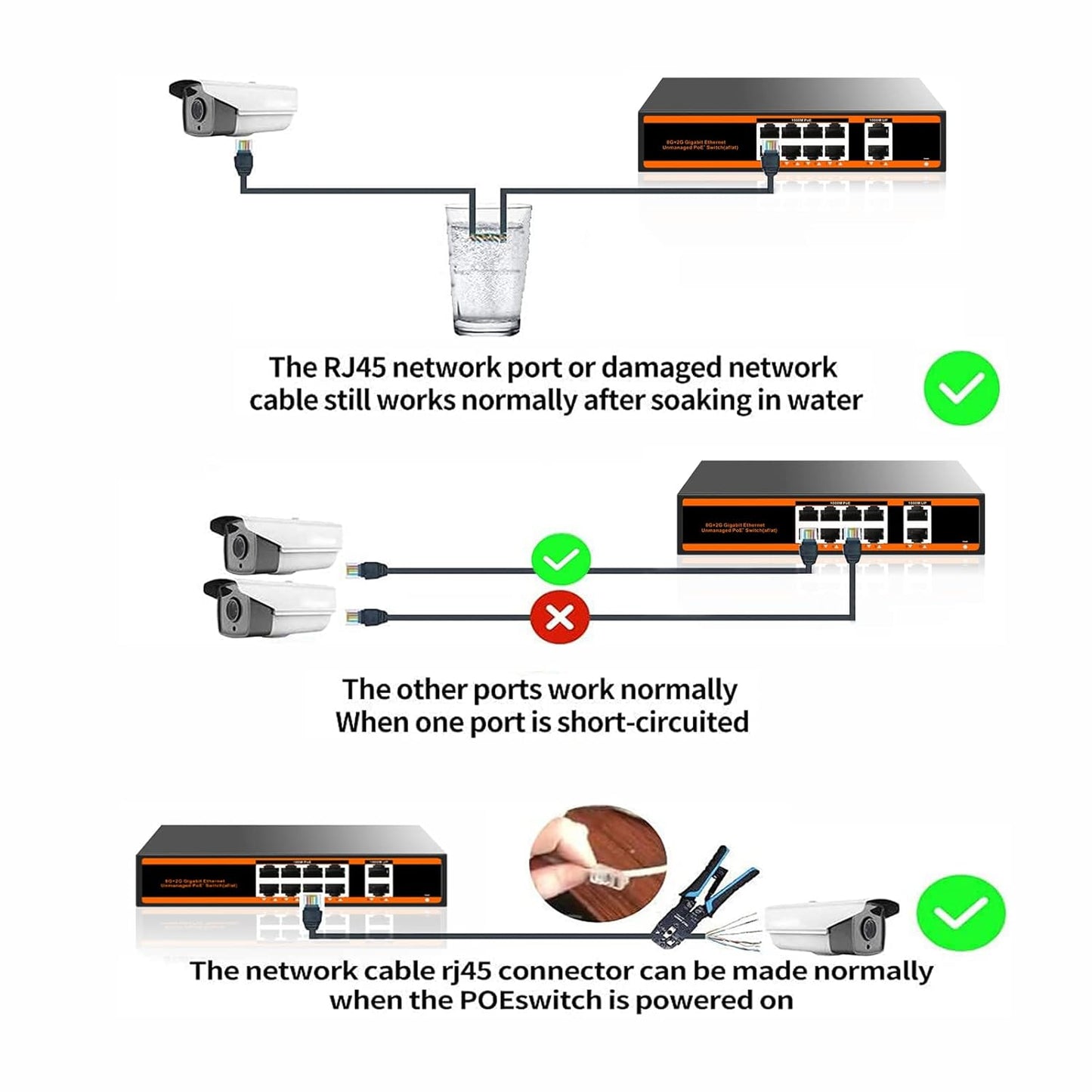 8-port 100Mbps PoE Switch with 2 UpLink ports 150W 802.3af/at Unmanaged