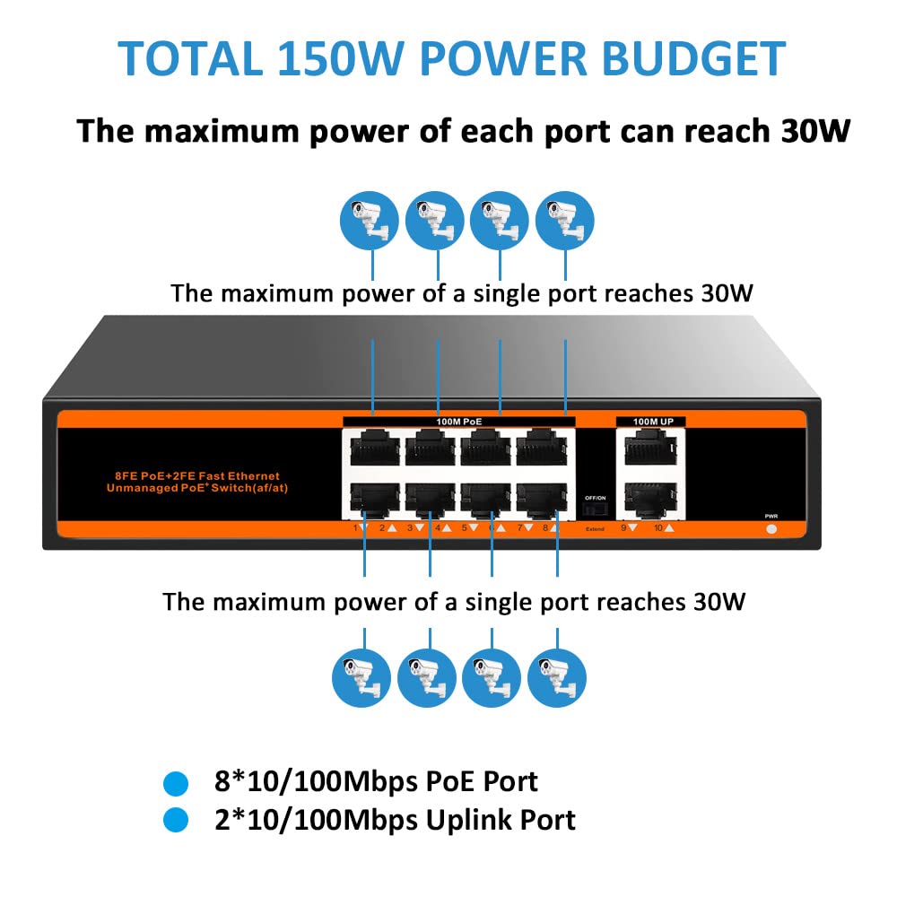 8-port 100Mbps PoE Switch with 2 UpLink ports 150W 802.3af/at Unmanaged