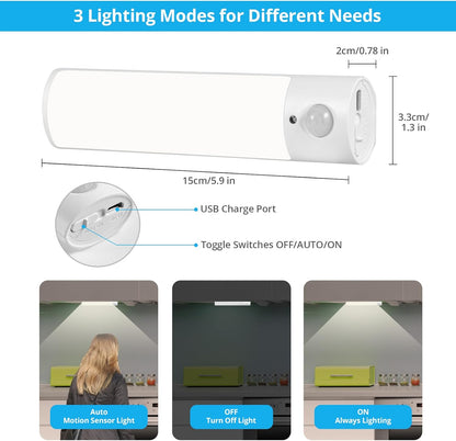 Rechargeable Motion Light Sensor Night Lights With Magnetic Stick on - 2 Pack