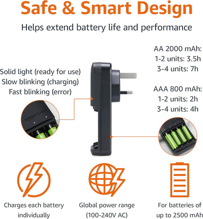 Amazon Basics Battery Charger for Rechargeable AA and AAA NiMh Batteries