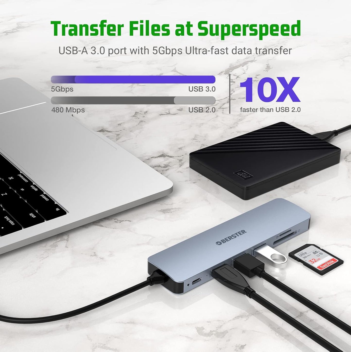 7 in 1 USB C Adapter for Mac Windows iOS HDMI Docking Station