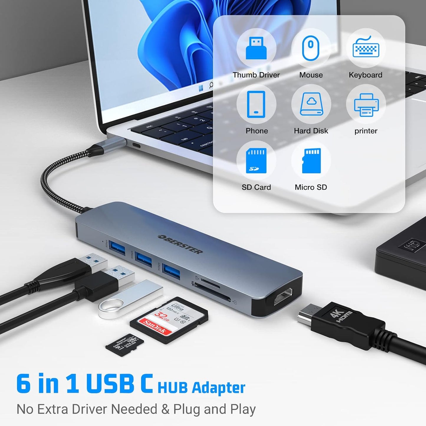 OBERSTER USB C Hub 6 in 1 USB C Adapter for Mac Windows Dual Display HDMI