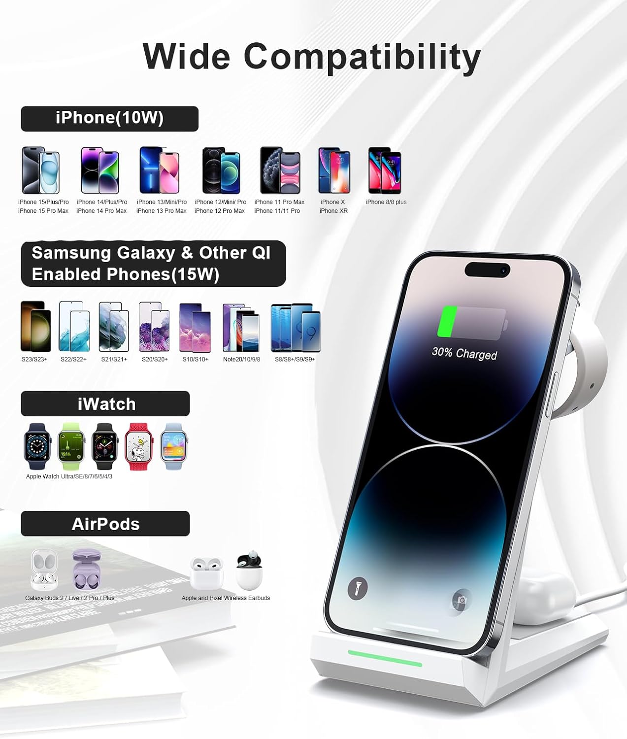 Mains Powered Wireless Charger 3 in 1 15W Fast Charging Station For iOS Products