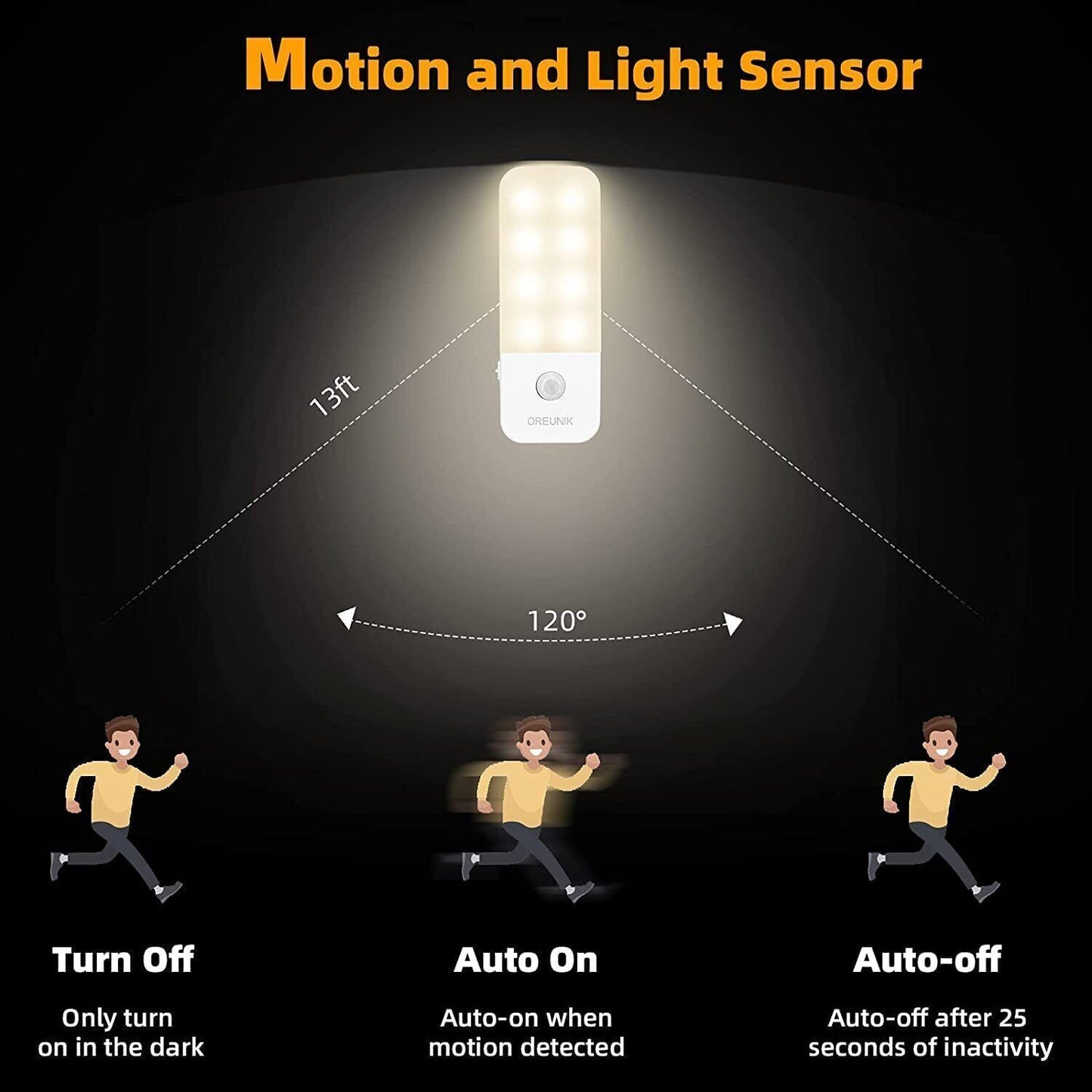 Rechargeable Motion & Light Sensor Night Lights With Magnetic Stick on - 2 Pack - RLO Tech