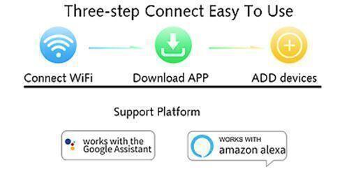 Tuya CompatiblSmart Wireless Switch Neutral wire needed, supports GH and Alexa